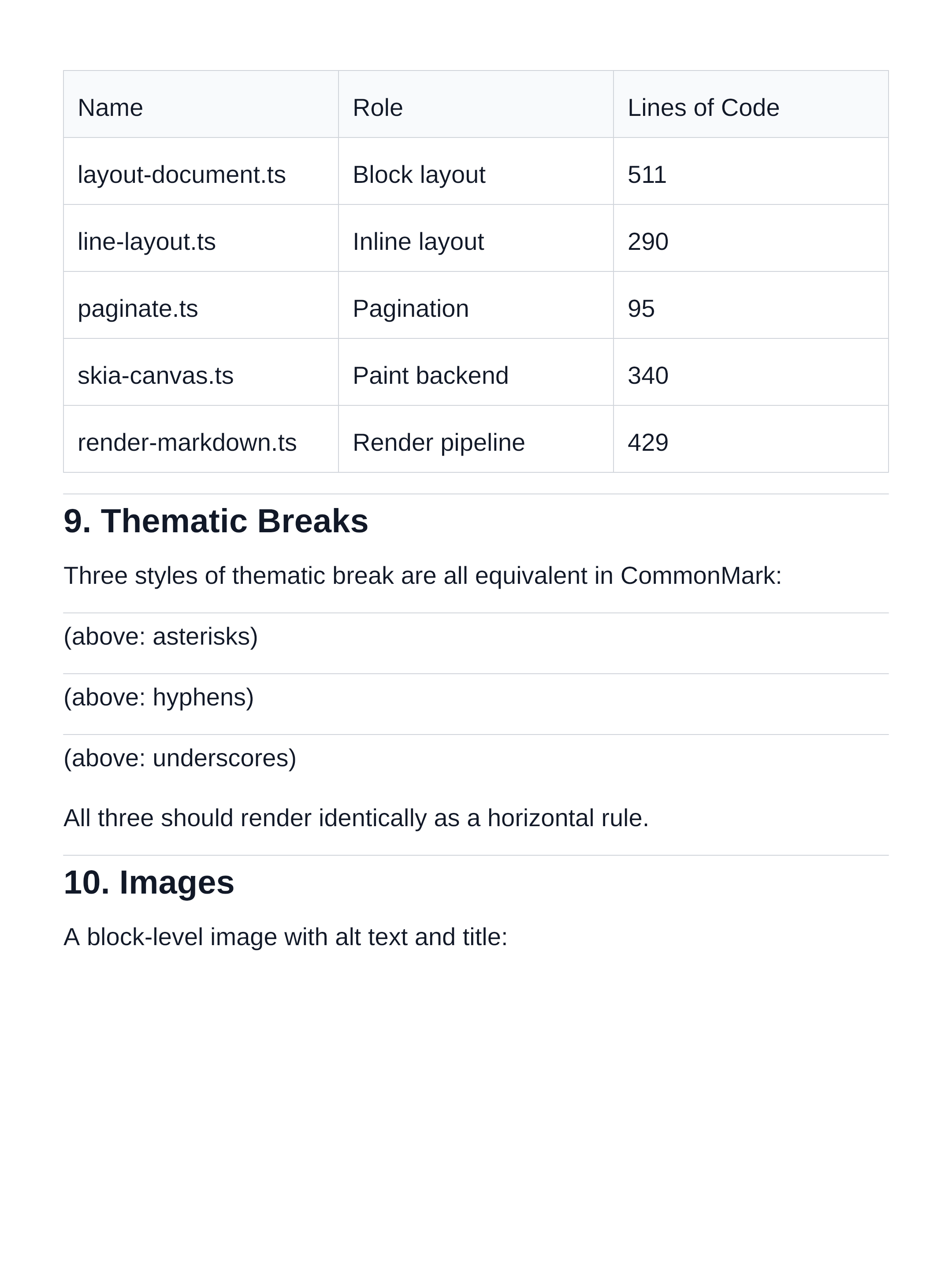 Full syntax fixture page 7